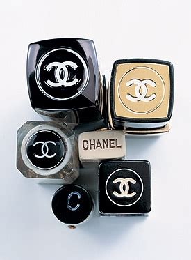 chanel etude de cas|Chanel : Etudes de cas, analyses Marketing et Communication .